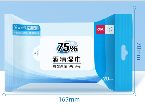 Product 20200509