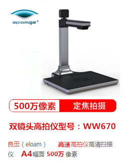 Product 20210428