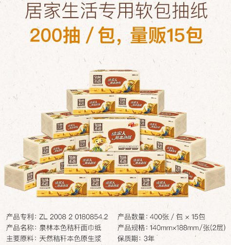 Product 20180705